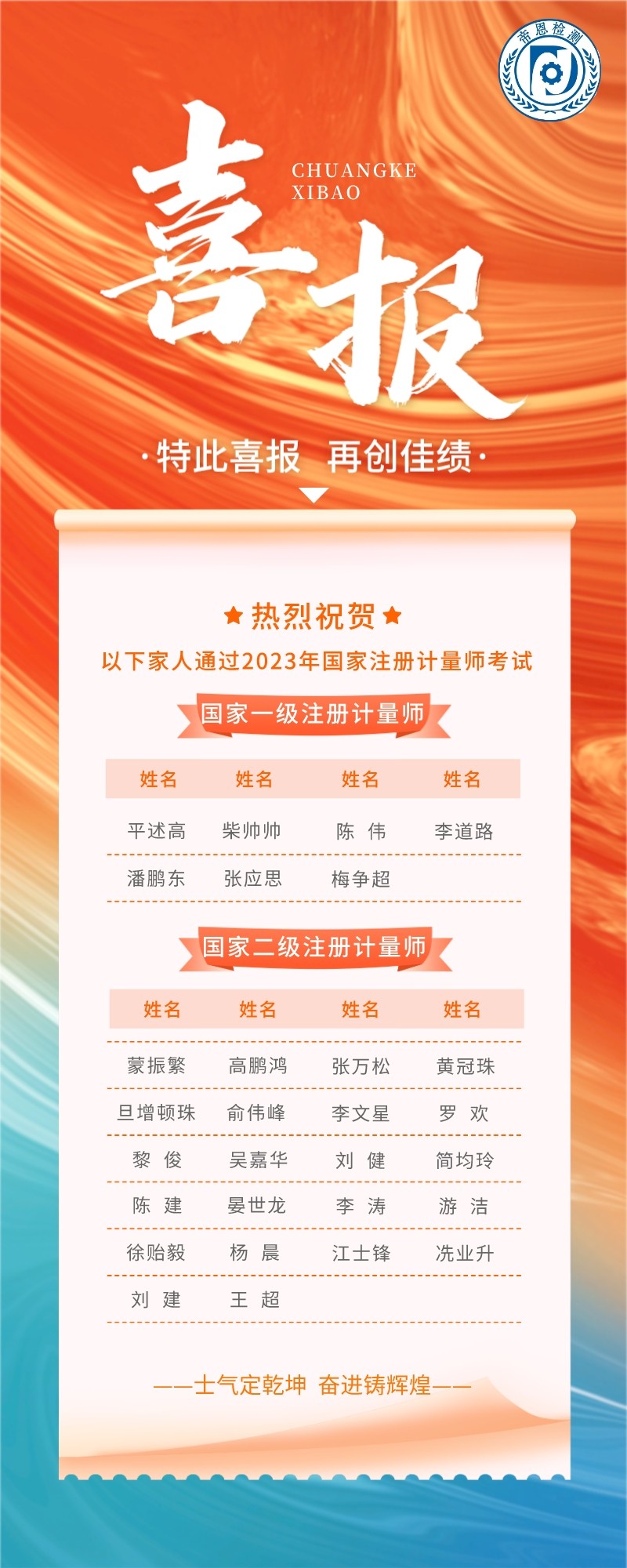 漸變質(zhì)感風(fēng)教育喜報長圖海報__2023-08-15+15_17_16.jpeg